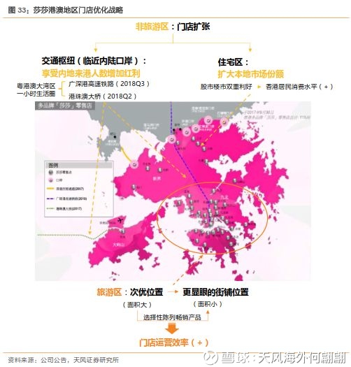 未来彩票数字化