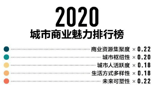 网页游戏 第59页