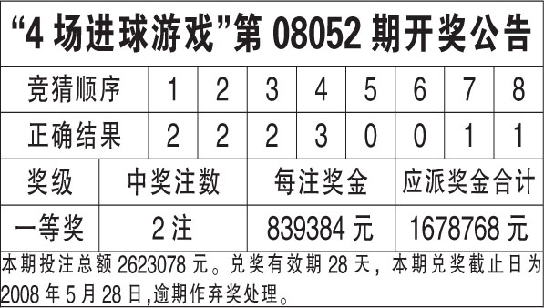 网页游戏 第52页