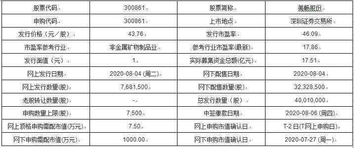 今晚揭晓，47,032元大奖等你来拿—记一次激动人心的彩票开奖4777777开奖结果今晚金鸡独立
