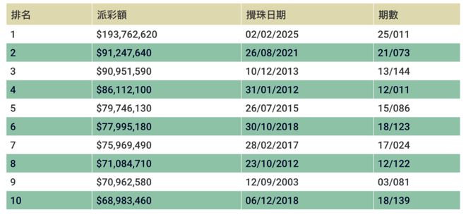 探秘香港二四六开奘结果，传统与现代交织的彩票文化二四六香港开奖现场直播结果m