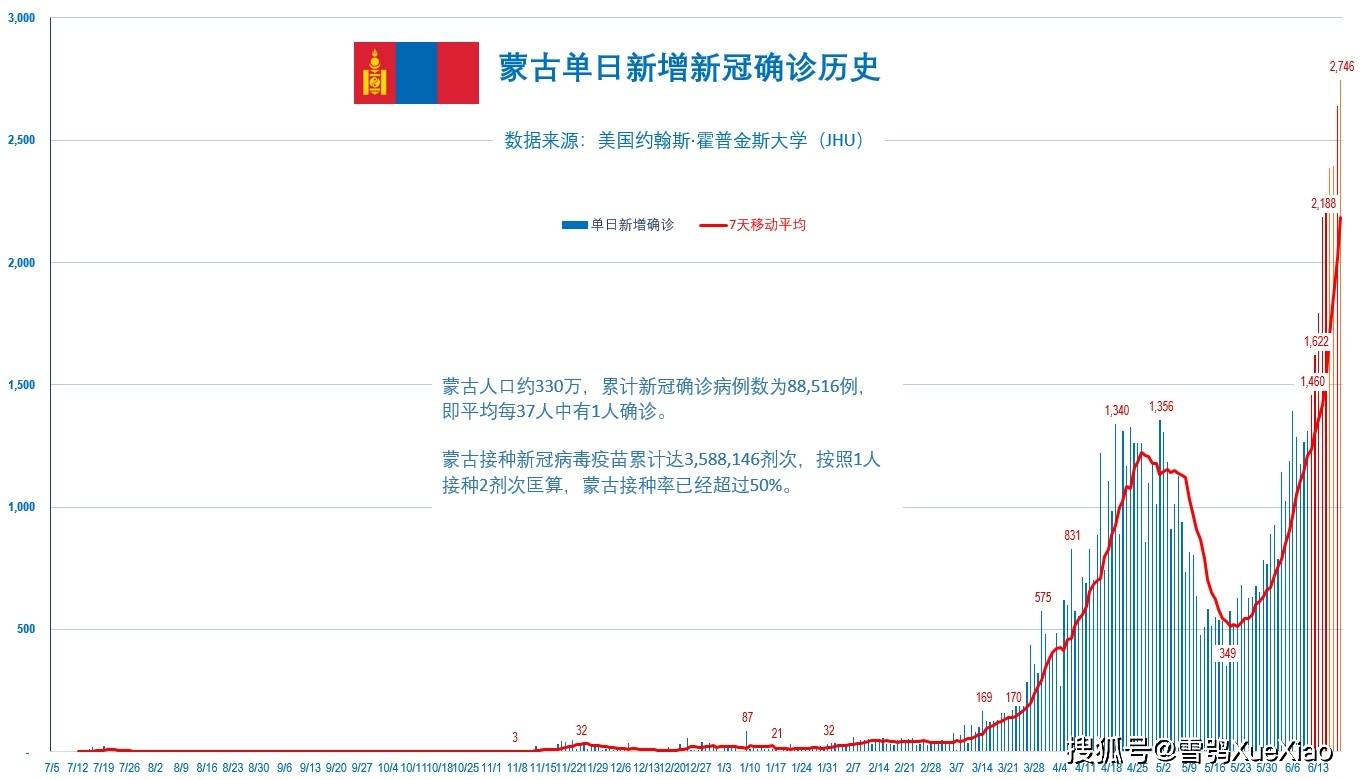 澳门新彩历史开奖记录，近期十五期的深度剖析新澳门历史开奖结果近期十五期开奖记录