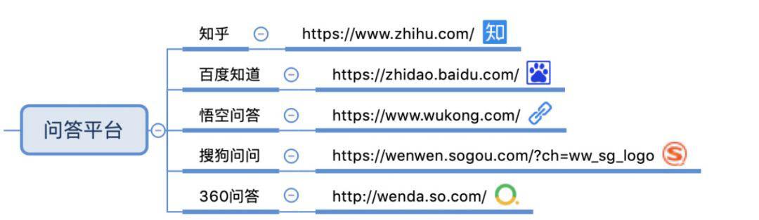 629371，探索网络交流的无限可能626969网站论坛功能特点