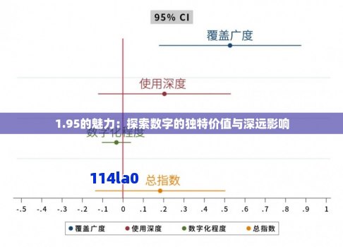 探索数字背后的奥秘，193,258—一个独特网址的深度剖析