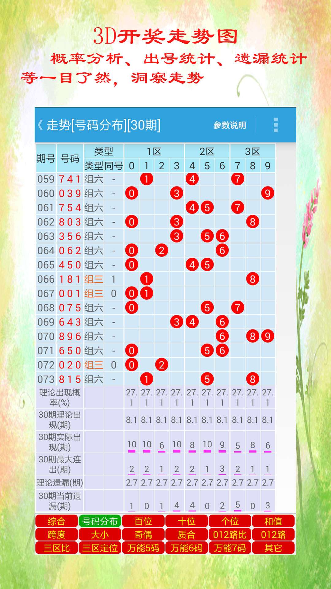 历史开奖记录2035，透视未来彩票的数字轨迹澳门天天彩历史开奖记录2023