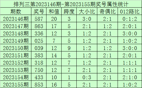 香港六彩开奖现场直播的魅力与影响香港 六 彩今晚开奖现场直播视频