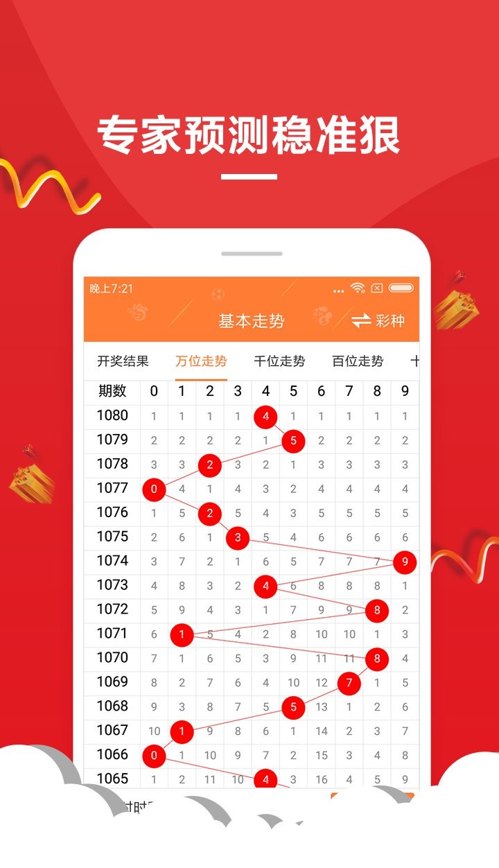 科技与传统融合