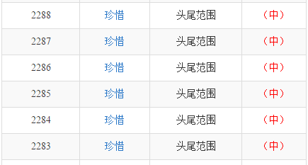 澳门彩市