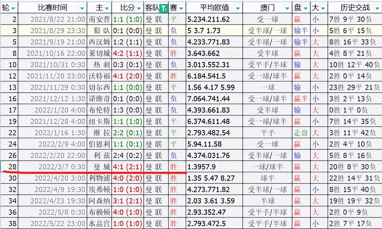 澳门今晚特马揭秘，理性购彩与娱乐并重，共享幸运时刻的智慧之道（含关键词今天晚上开什么）如下澳门今天晚上开什么特马澳门开奖结果