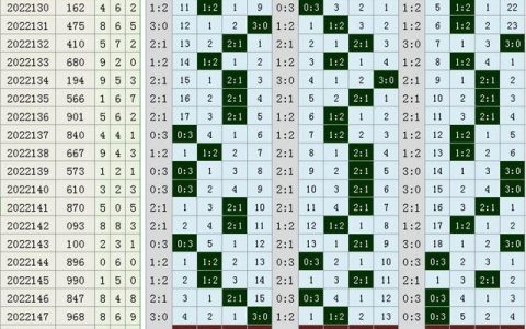 排3走势图专业版带连线，彩宝网上的数字艺术与策略分析排列3走势图彩宝网