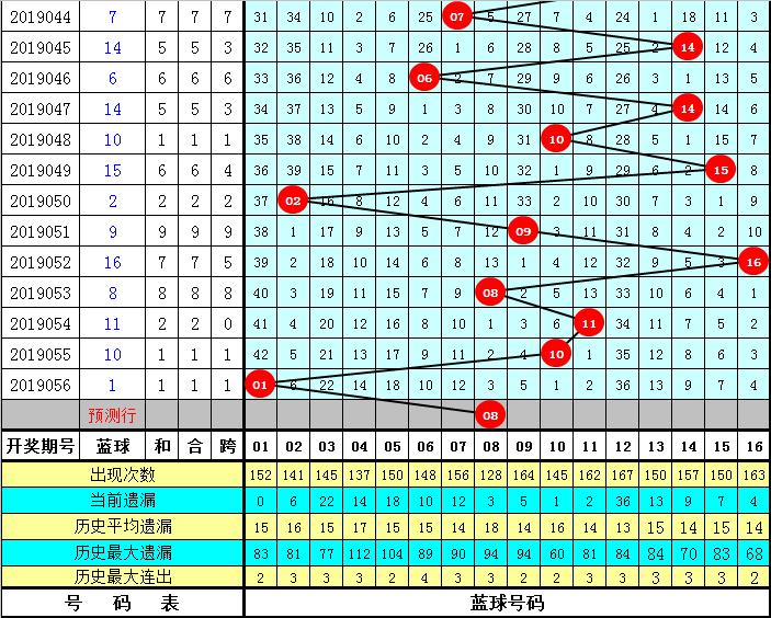 2025年5月 第42页