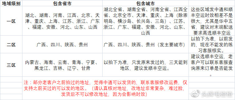 福建快递为何多在福州中转，地理、经济与物流网络的交织为什么快递到了福州就不动了