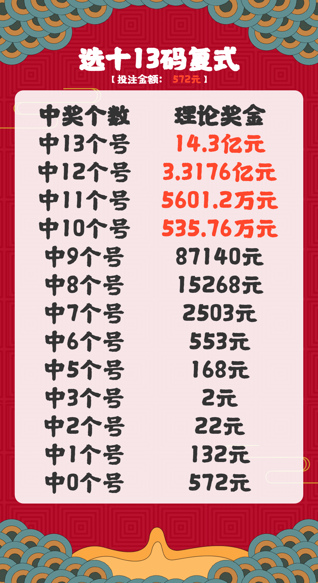 探索福建快乐8玩法，解锁中奖规则的秘密福建快乐8一等奖