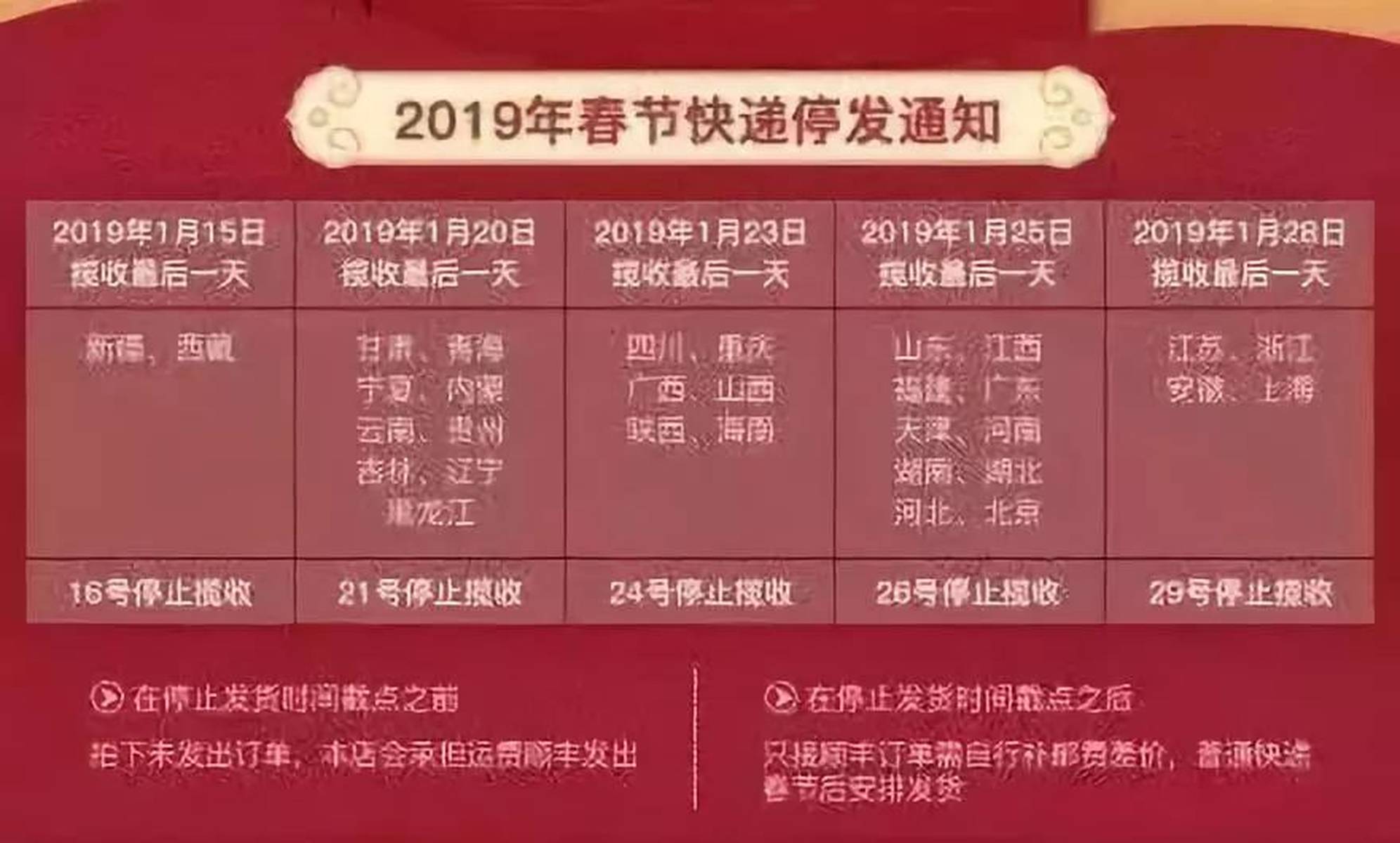 福建快递停运时间最新通知2031，春节前后的物流调整与应对策略福建快递停运了吗?