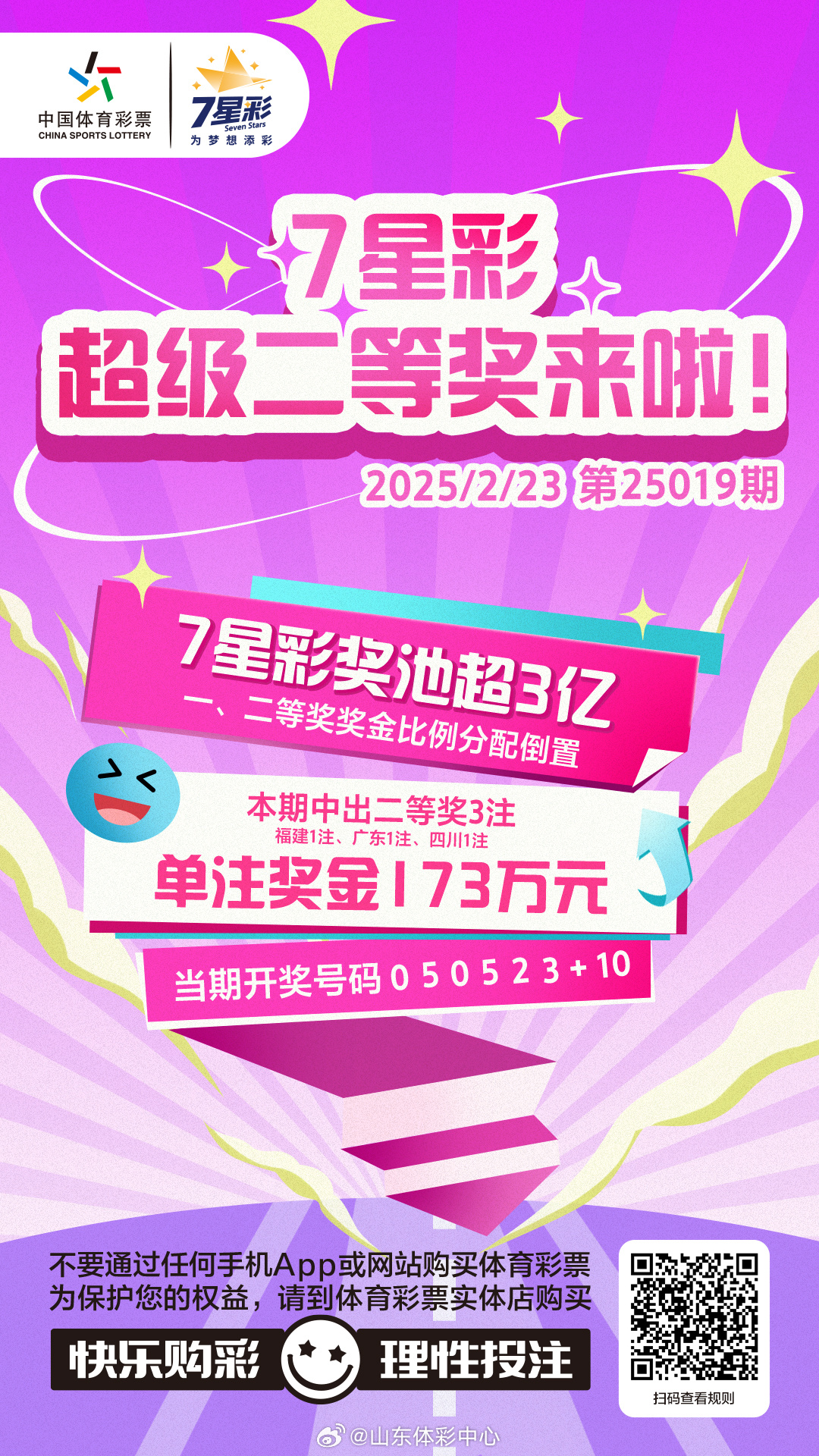 7星彩开奖结果，210-568的惊喜与期待7星彩开奖结果奖今天