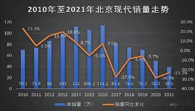 3D和值走势图带连线专业版204期，深度解析与实战应用3d和值走势图带连线乙2020