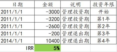 2025年6月9日 第16页