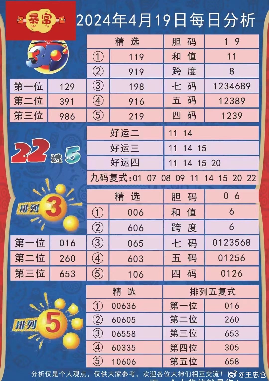 乐彩28，数字背后的娱乐与风险乐28下载地址