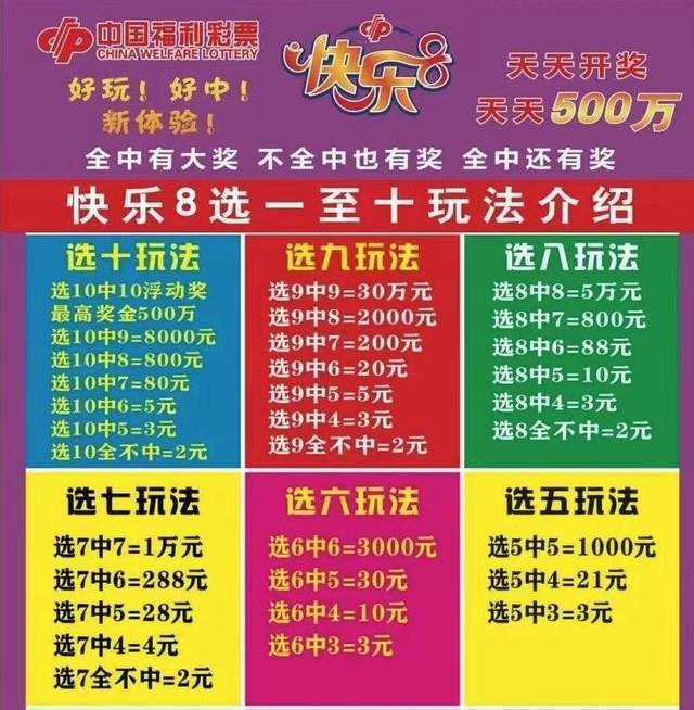 七乐彩2拖7投注策略与成本分析七乐彩2拖7多少钱?