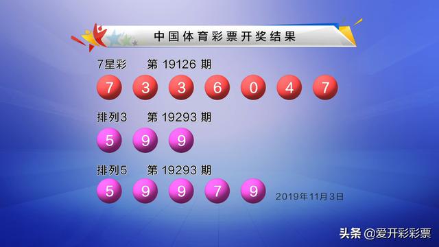 探索体彩7星彩票26期的奥秘与魅力体彩7星彩26期开奖结果