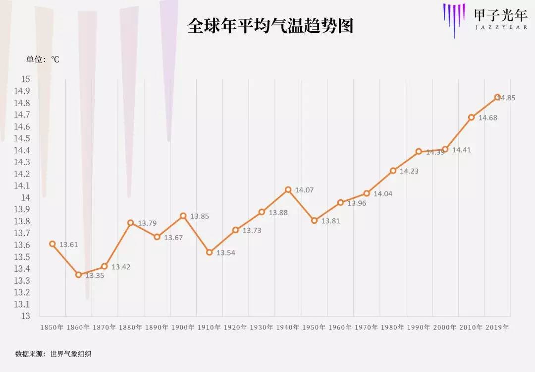 新型冠状病毒疫情，全球挑战与人类共克时艰的旅程2020年新型冠状病毒疫情