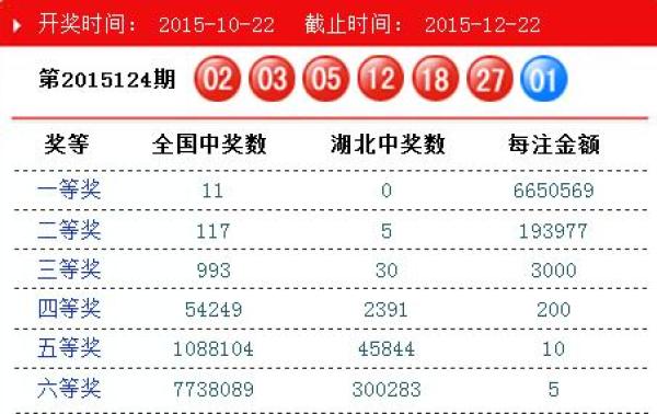 admin 第5页