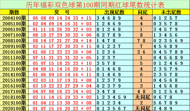 2025年6月13日 第10页